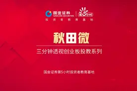 三分钟透视创业板投教系列：秋田微#股票