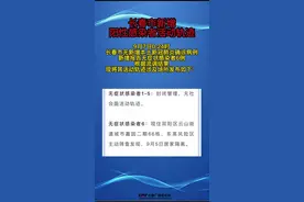长春市新增新冠病毒阳性感染者活动轨迹#最新疫情通报视频封面