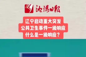 很多朋友留言私信问什么是“一级响应”，赶快转给朋友们科普一下视频封面