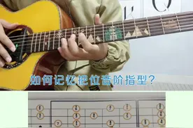 #吉他乐理 搞定指板音阶记忆，把位音阶指型之C调la型，你学会了吗？ 点击👇合集从0学吉他乐理🎸视频封面