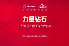 三分钟透视创业板投教系列：力量钻石视频封面