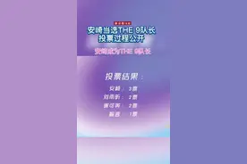 #安崎当选the9队长 投票过程公开！安崎3票当选队长，刘雨昕、谢可寅分别获2票，喻言1票～团建搞起！视频封面