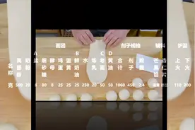 芒果吐司面包，面包制作视频#烘焙培训 #面包 #吐司面包 #烘焙视频封面