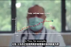 义乌稠州医院外籍医生阿马尔：疫情期间留在中国更安全，因为世界上没有哪个国家能像中国这样去抗击疫情#中国抗疫志视频封面