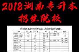 2018湖南专升本招生院校，请同学们保存视频封面