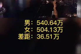 江苏十三市男女人数对比，羡慕女生多的城市#男女人数 @抖音短视频视频封面