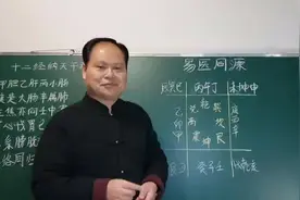 易医同源金锁玉关解释
