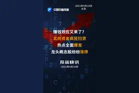 赚钱效应又来了？北向资金疯狂扫货！热点全面爆发，龙头概念股纷纷涨停#北向资金 #无人驾驶 #汽车 #龙头视频封面