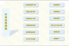 抖音店铺商家管理后台简单介绍#电商创业 #新手开网店 #电商视频封面