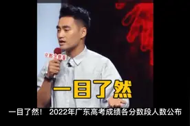 2022年广东省高考成绩一目了然视频封面