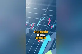 中国平安参与方正集团重整 #方正系股票冲高后集体回落