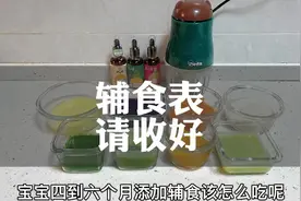 4-6月龄，宝宝添加辅食的顺序表，新手妈妈看过来视频封面