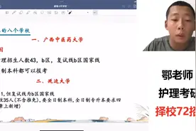 护理考研最稳8所院校推荐#护士 #23考研 #护士懂护士 #护理考研视频封面