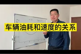 #每天一个用车知识 #油耗高 #汽车知识分享  油耗和速度的关系