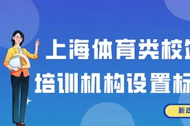 上海体育类校外培训机构设置标准#政策解读视频封面