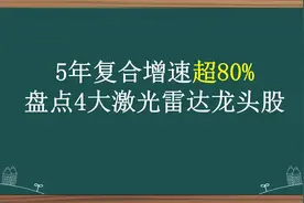 5分钟看懂激光雷达产业链！5年复合增速超80%视频封面