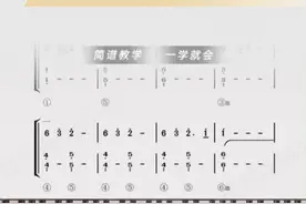 《克罗地亚狂想曲》钢琴教学视频课，零基础同学可以学习哦💪#钢琴教学 #钢琴简谱 #0基础学钢琴 #郑先森钢琴课 #克罗地亚狂想曲视频封面