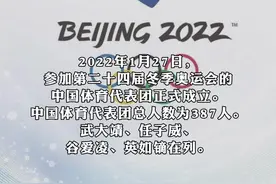 北京冬奥会中国体育代表团全名单来了视频封面