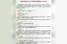 #廊坊师范学院 2021招生计划 #志愿填报 #高考志愿 #河北生活记录视频封面