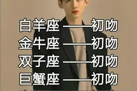 #十二星座 #热门视频封面