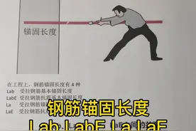 钢筋锚固长度#建筑图纸识图 #建筑施工 #施工现场 #建筑工地