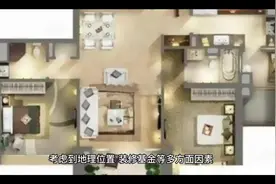 二手房产权年限怎么算？#沂水二手房 #二手房年限视频封面