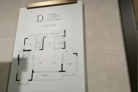 吴江太湖新城，这个项目是由城投集团和融创中国一起联合打造视频封面