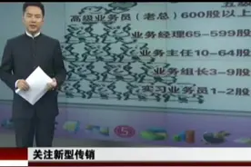 广西资本运作投资69800国家政策是传销吗正面报道视频封面