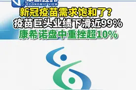 新冠疫苗需求饱和了？#疫苗巨头康希诺业绩下滑 近99% #康希诺盘中重挫 跌超10%！#疫苗视频封面