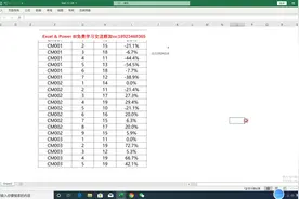 #excel技巧 excel公式巧解采购价格对比难题