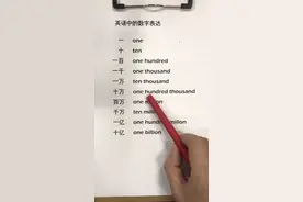 今年你定的“小目标”是多少呢？先来学学英语中的数字表达吧！#英语 #学英语 #英语谁不会 @抖音短视频视频封面