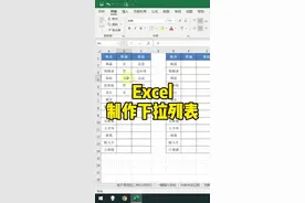 Excel制作下拉列表#Excel #Excel技巧 #excel教学