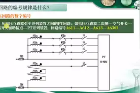 第七节：电压回路的编号规律（二）#南方电网