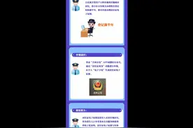 吉林省率先推行居住证电子证照  #便民服务视频封面