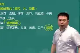 规范用药系列。风热感冒，咽痛，选择银翘解毒丸或者颗粒。视频封面