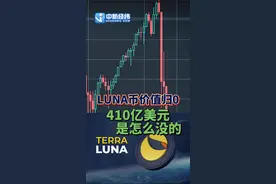 #LUNA 币价值归0，410亿美元是怎么没的？#经纬评论