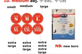 平时所说的s码，m码，x码，xl, xxl等，用英语怎么说？#英语视频封面