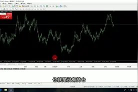 投教篇【MT4如何修改止盈止损和追踪止损】#大数据推给需要的人