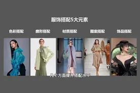 💕 【形象管理师实战班】🔎课程内容视频介绍#服装搭配 #形象管理