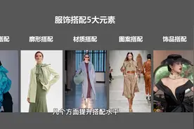 💕 【形象管理师实战班】🔎课程内容视频介绍#服装搭配 #形象管理