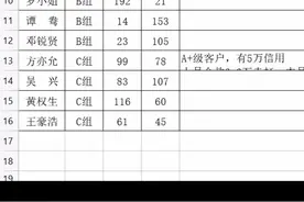 单元格内容显示不全，到底该如何解决这个问题呢？#表格 #excel技巧 #办公技巧 视频封面