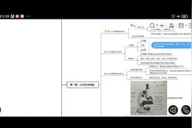 初一生物思维导图02第1章第1节生物的基本特征#每天学习一点点视频封面