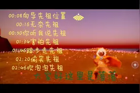 光遇集结季先祖攻略位置，兑换树 动作展示#光遇攻略 #光遇集结季