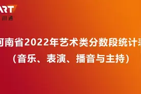 #河南 省2022年#艺术类分数段统计表（#音乐生、#表演生视频封面