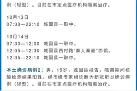 #主动报备行踪 10月20日城固县新增新冠肺炎本土确诊病例16例、本土无症状感染者活动轨迹11例 主要活动轨迹公布 （编辑：王玉恒）视频封面
