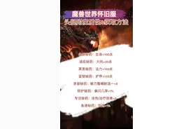 魔兽世界怀旧服头腿附魔属性及获取方法#魔兽世界怀旧服 #头腿附魔