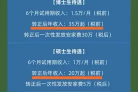 #大学 #考研 #研究生 #校园  兵器工业研究所薪酬待遇如何？视频封面