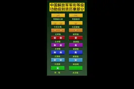 中国解放军军衔等级#@抖音短视频 @DOU+小助手