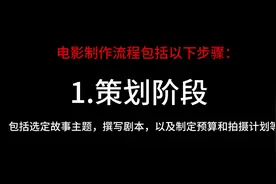 闻道电影学院|电影制作的流程图片
