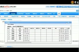 你知道会计们都是如何用网上银行进行发放工资的吗？视频封面